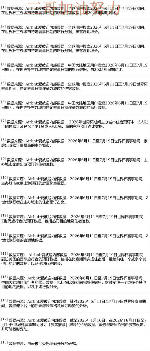 世界杯买球平台推荐怎么玩？一篇讲清楚｜入口汇总（FIFA World Cup 2026）