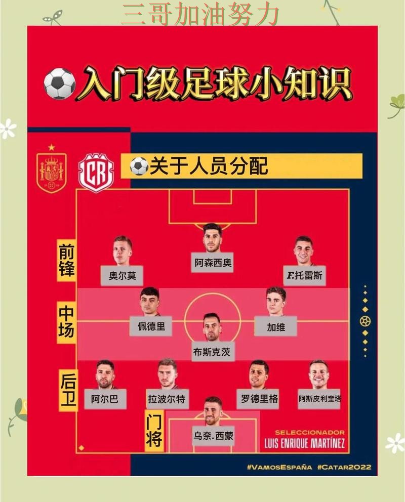 世界杯竞猜怎么开始指南：平台排行全流程解析（世界杯赛事中心）
