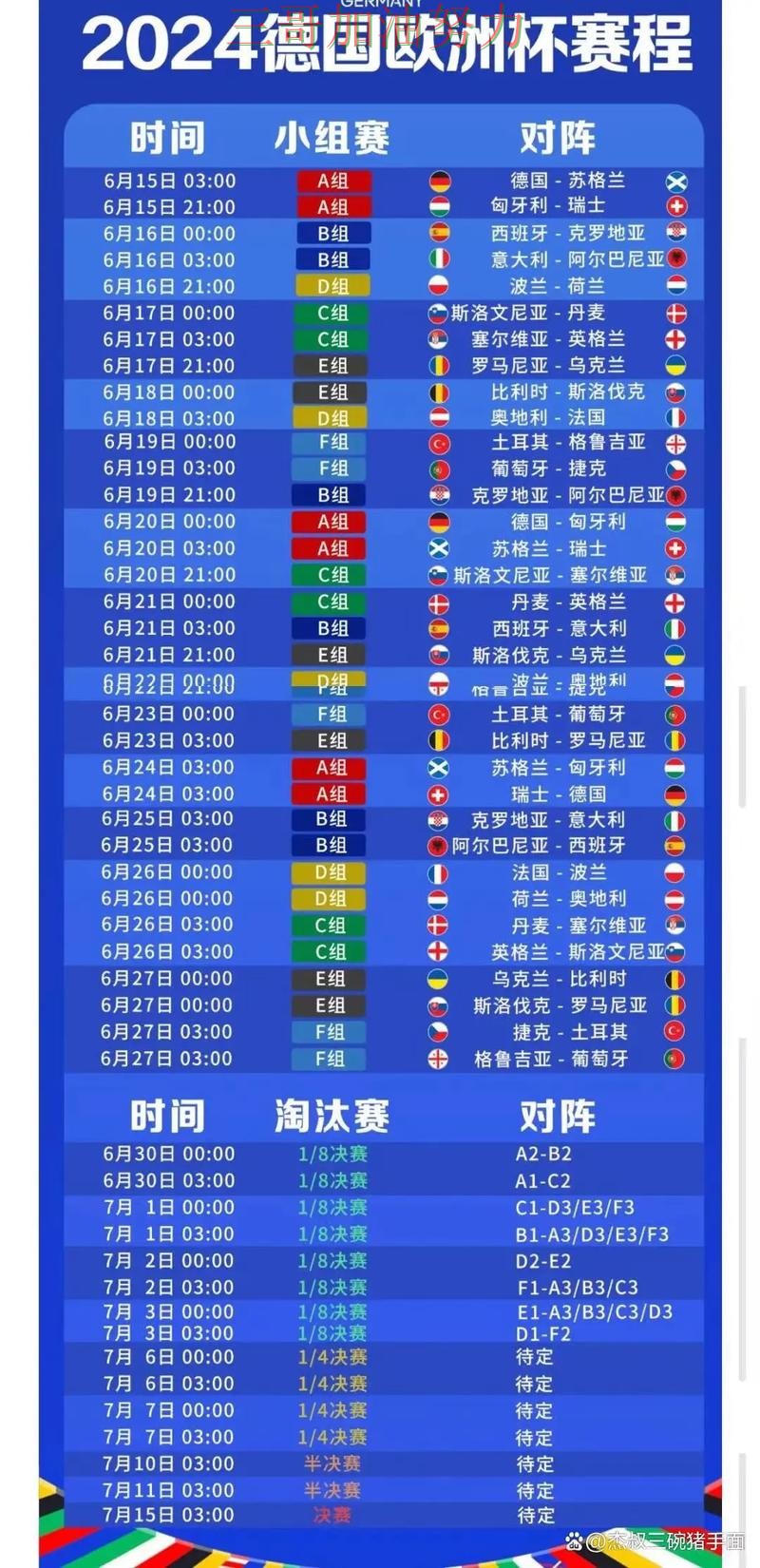 世界杯投注网站大全实测对比：安全入口+直播全指南 - 世界杯官方信息